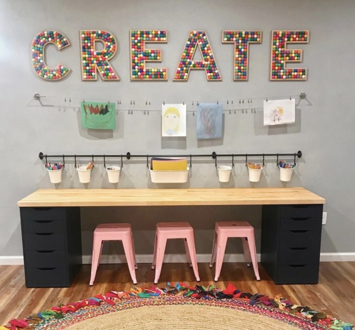 How to decorate your homeschool room